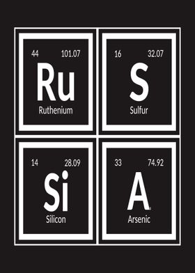 Russia Elements