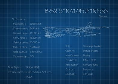 B52 Stratofortress