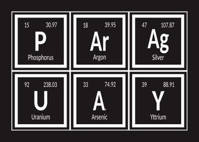 Paraguay Elements