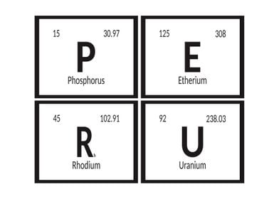 Elements of Peru 