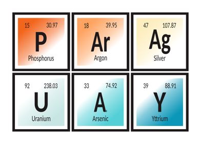 Elements of Paraguay