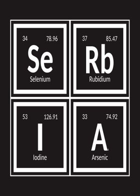 Elements of Serbia 