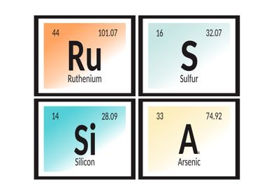 Elements of Russia