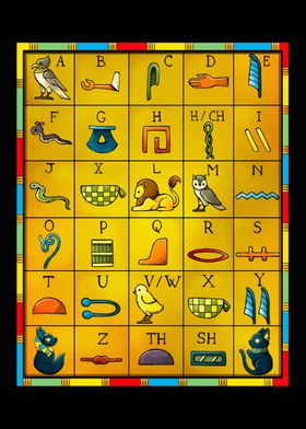 Egyptian Alphabet