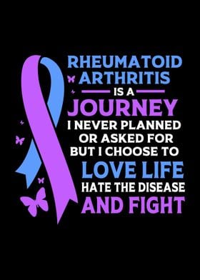 Rheumatoid Arthritis