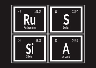 Russia Periodic Table