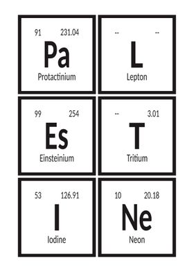 Palestine Periodic Table