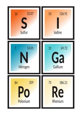 Singapore Periodic Table