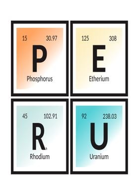 Peru Periodic Table 