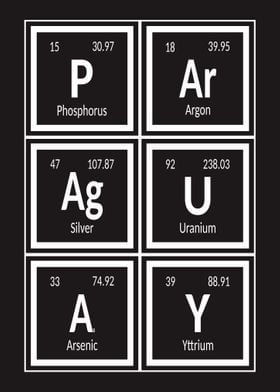 Paraguay Periodic Table 