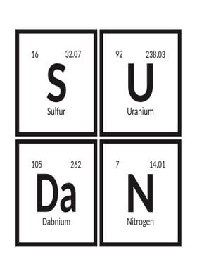 Sudan Periodic Table