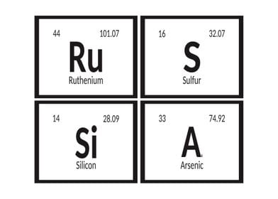 Russia Periodic Table