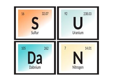 Sudan Periodic Table