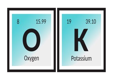 OK Periodic Table