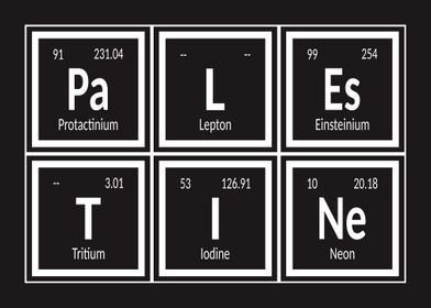 Palestine Periodic Table