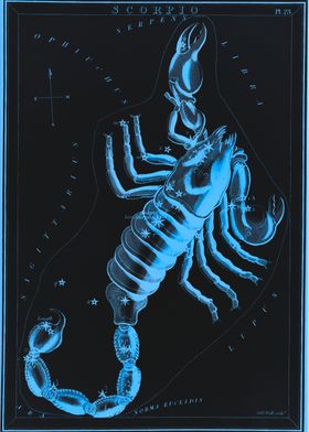 Scorpio astrology zodiac