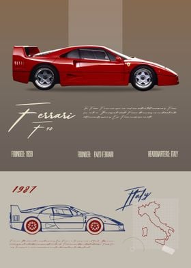 Ferrari F40 poster Revolicius
