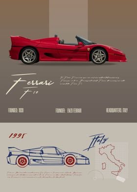 Ferrari F50 1995