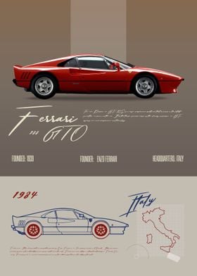 Ferrari 288 GTO 1984