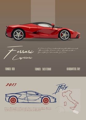 Ferrari Laferrari 2013