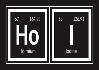 Hoi Periodic Table