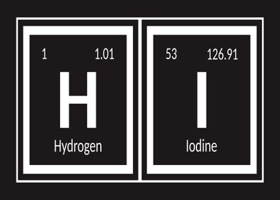 Hi Periodic Table