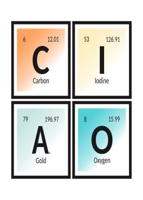 Ciao Periodic Table