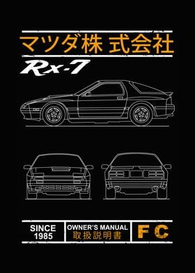 The RX7 FC Blueprint