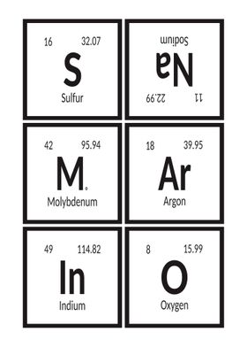 San Marino Periodic Table