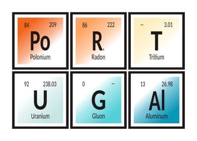 Portugal Periodic Table