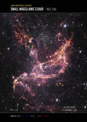 Magellanic Cloud frame