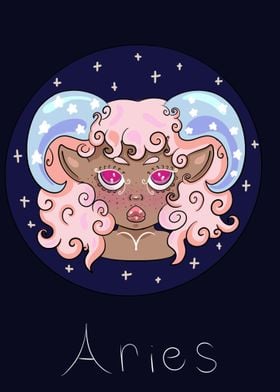 Aries Zodiac Sign