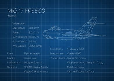 MiG 17 Fresco