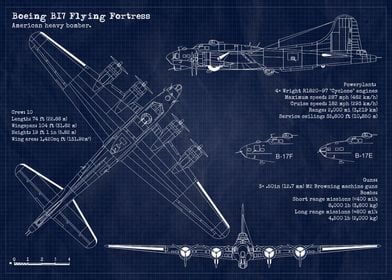 B17 Flying Fortress Bluep