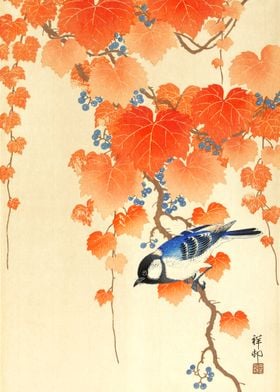 Ohara Koson Japanese Birds