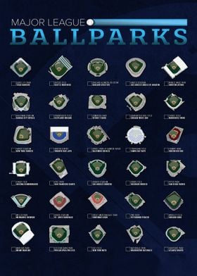  Ballpark Checklist