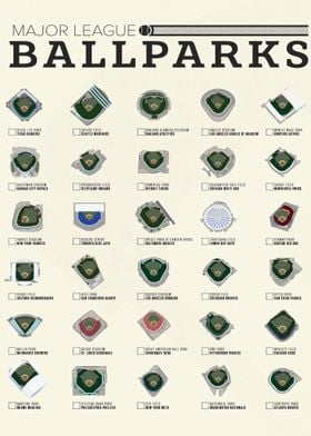  Ballpark Checklist