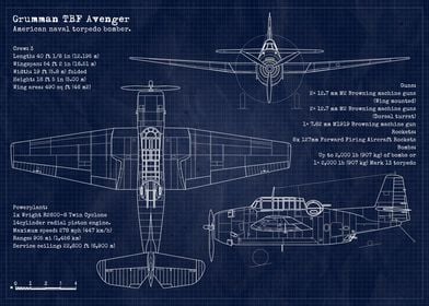 TBF Avenger Blueprint