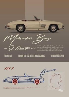 Benz 300SL Roadster W198