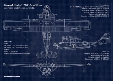 PBY Catalina Blueprint