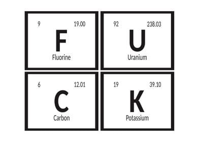 Fuck Elements