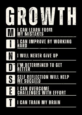 Motivational Quotes Growth' Poster, picture, metal print, paint by