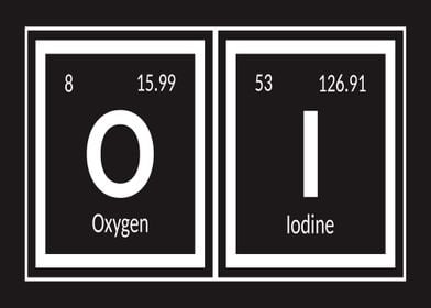 Oi Periodic Table 