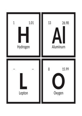 Hallo Periodic Table