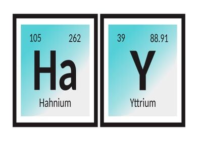 Hay Periodic Table