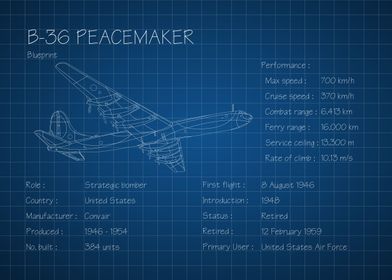 B36 Peacemaker