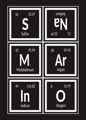 San Marino Periodic Table