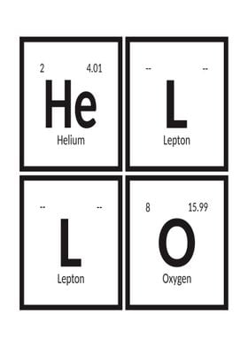 Elements of Hello