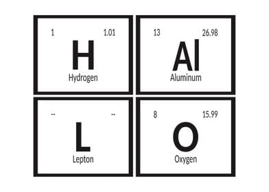 Hallo Periodic Table