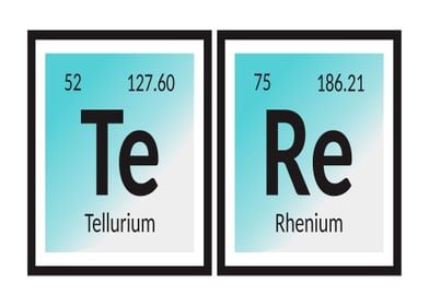 Tere Periodic Table